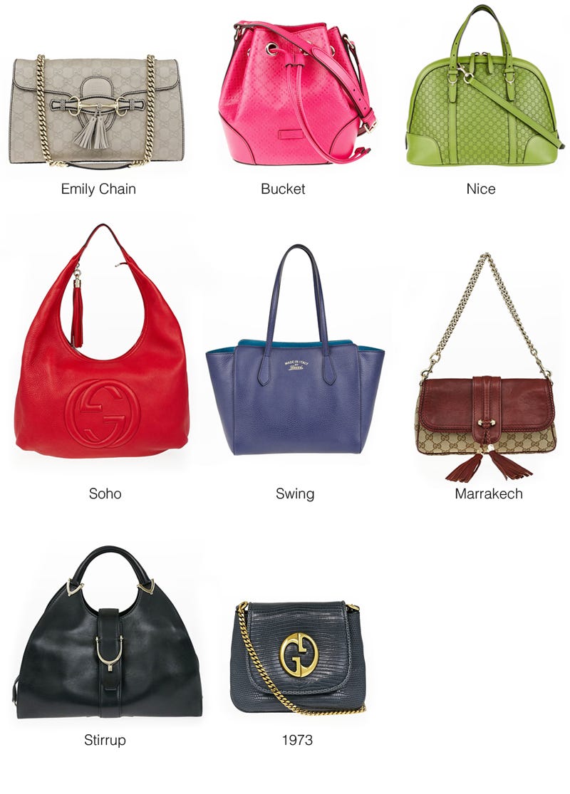 The Quick Guide to Gucci Handbag Styles - Couture USA