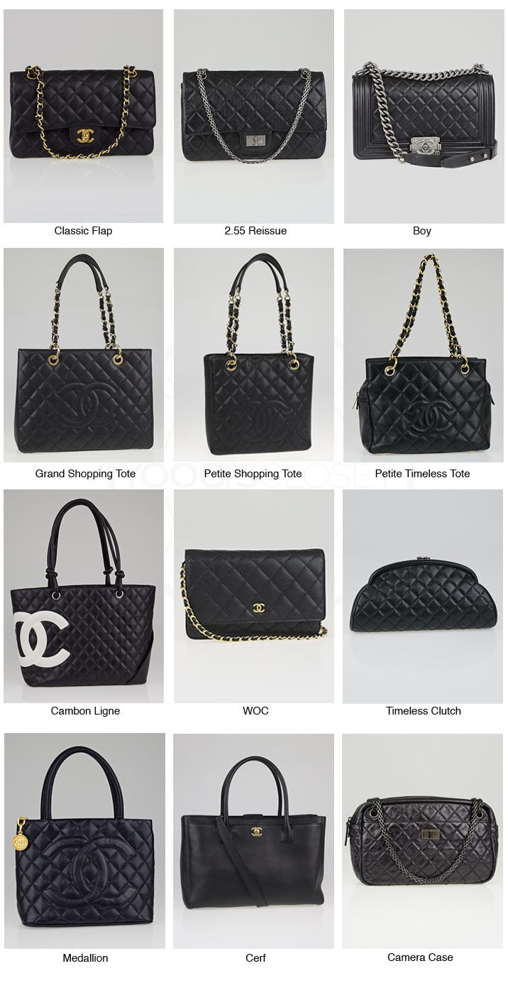 Chanel Classic Reference Chart