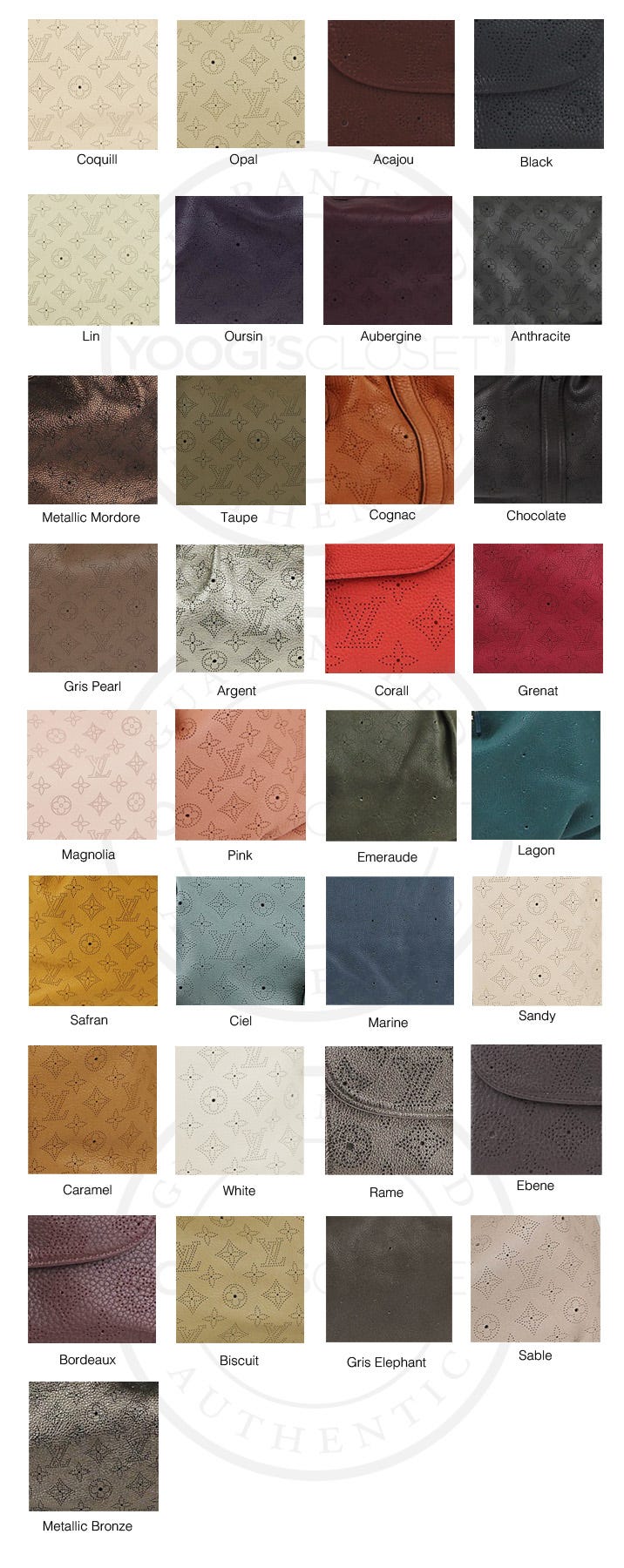 Louis Vuitton Monogram Mahina Leather Color Guide